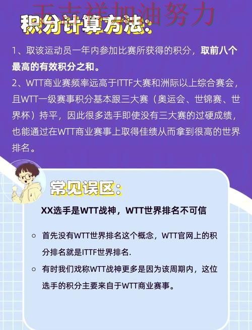 世乒赛积分榜解读：约基奇表现抢眼 成为本轮最大看点